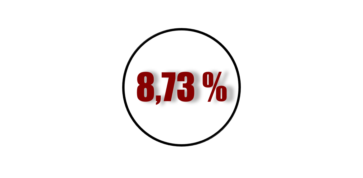 Rendements DeFi du 4 Septembre