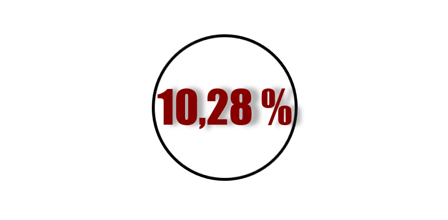 Rendements DeFi du 11 Août