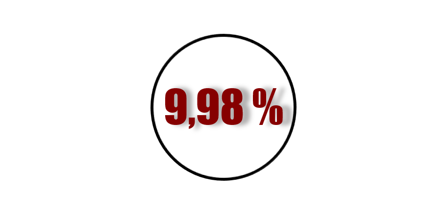 Rendements DeFi du 14 Août