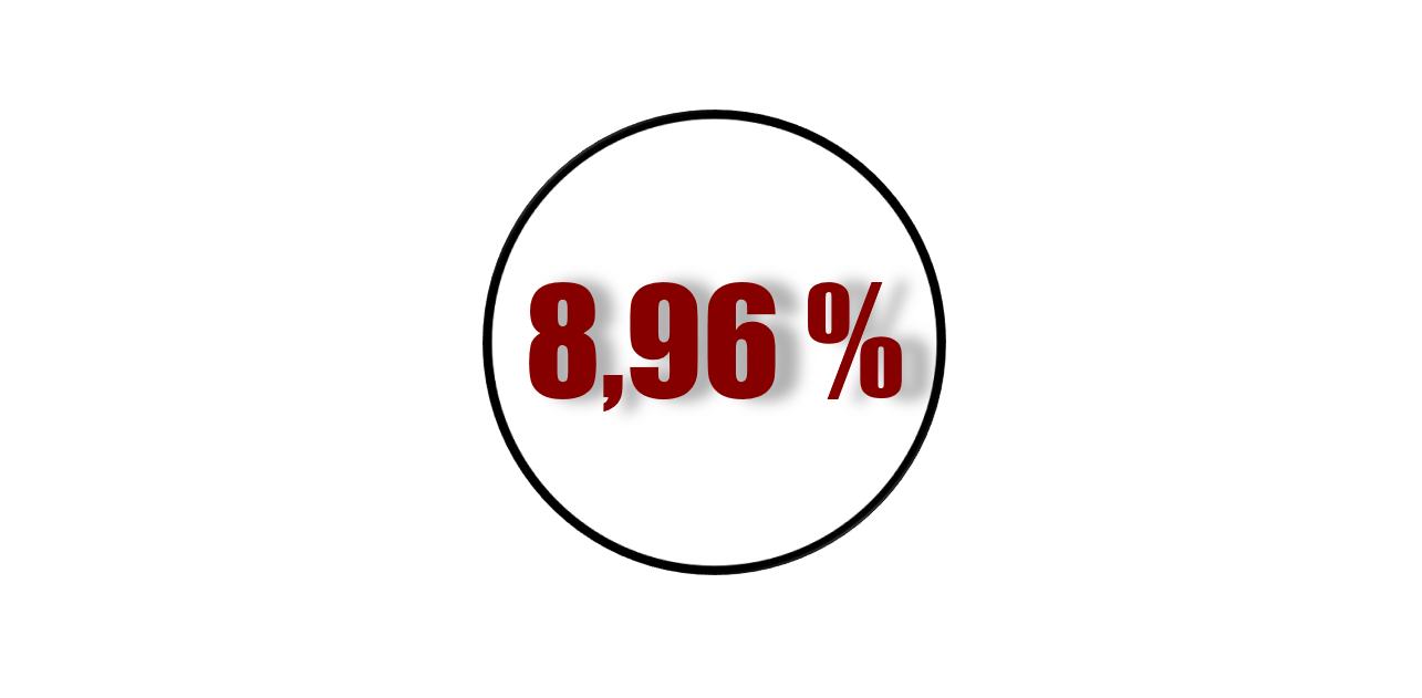 Rendements DeFi du 16 Août