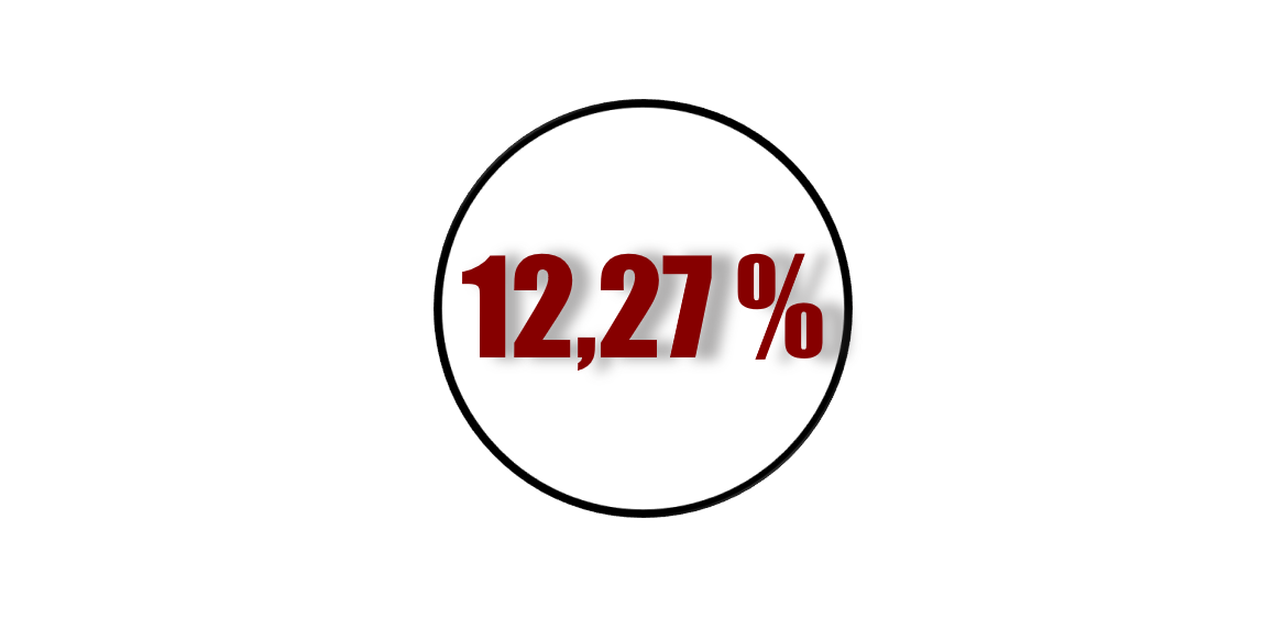 Rendements DeFi du 24 Août