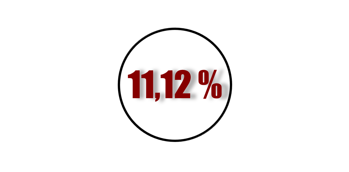 Rendements DeFi du 29 Août