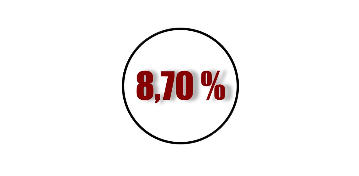 Rendements DeFi du 31 Août