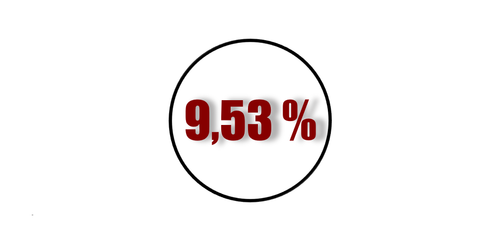 Rendements DeFi du 15 Septembre