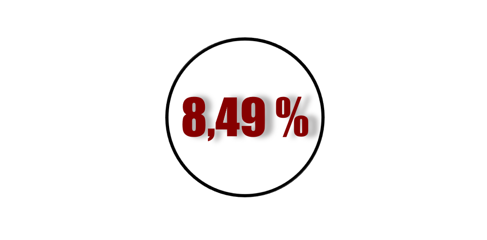Rendements DeFi du 23 Septembre