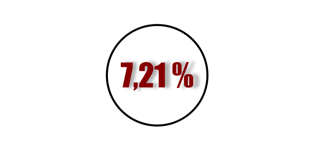 Rendements DeFi du 26 Septembre