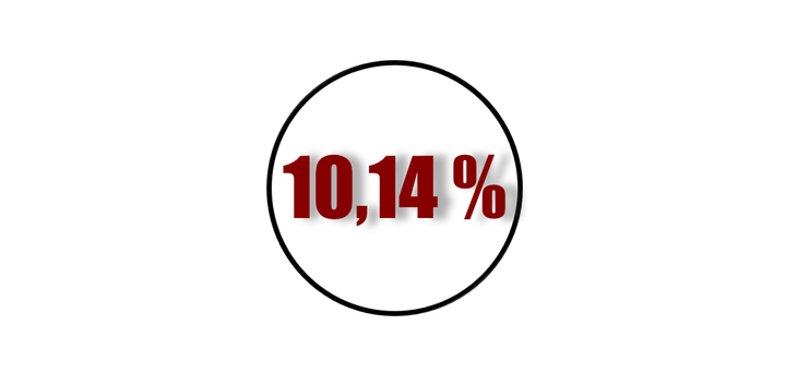 Rendements DeFi du 12 Août