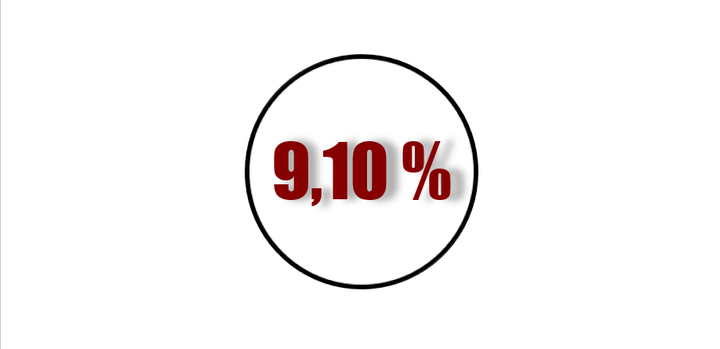 Rendements DeFi du 17 Août
