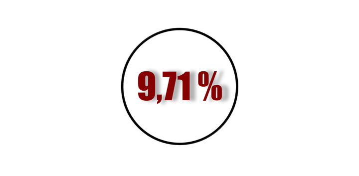 Rendements DeFi du 20 Août