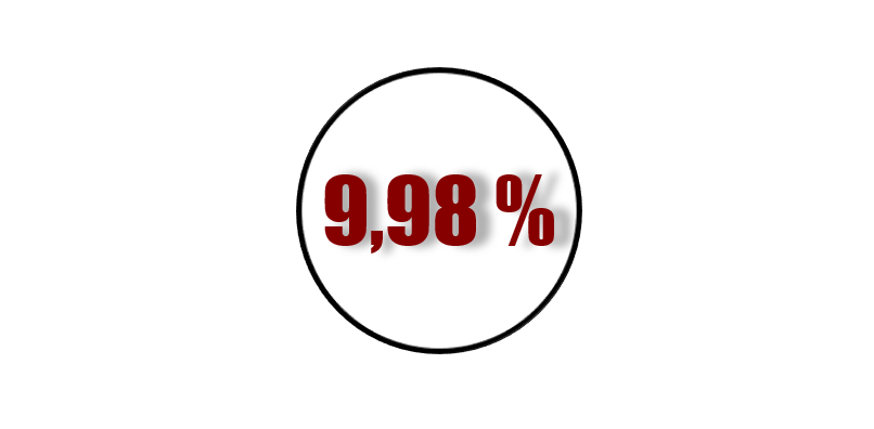 Rendements DeFi du 21 Août