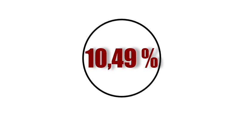 Rendements DeFi du 23 Août