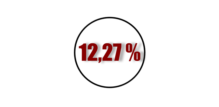 Rendements DeFi du 24 Août
