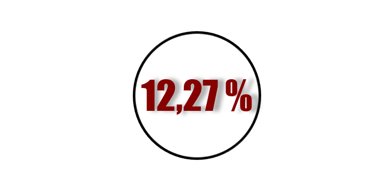 Rendements DeFi du 27 Août