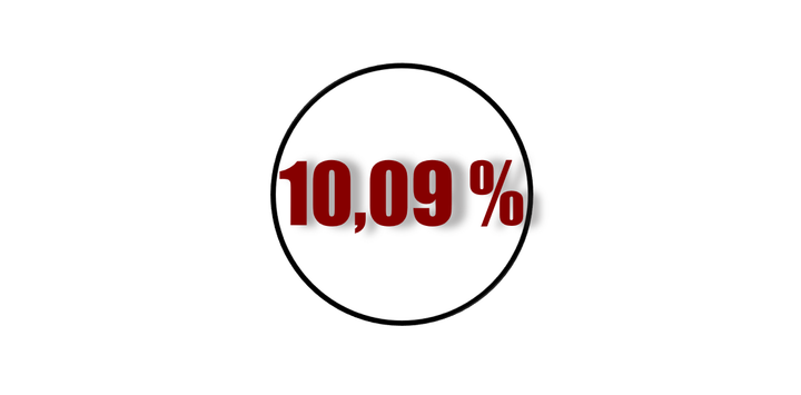 Rendements DeFi du 28 Août