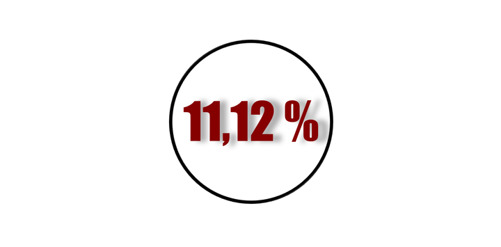 Rendements DeFi du 29 Août