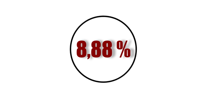 Rendements DeFi du 30 Août