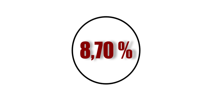 Rendements DeFi du 31 Août