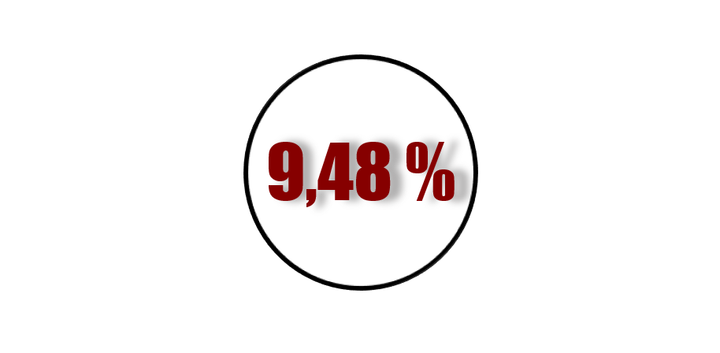 Rendements DeFi du 1er Août
