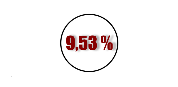 Rendements DeFi du 15 Septembre