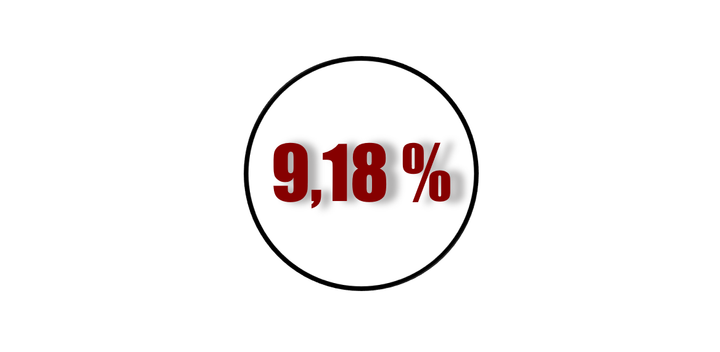 Rendements DeFi du 16 Septembre