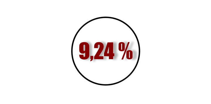 Rendements DeFi du 19 Septembre