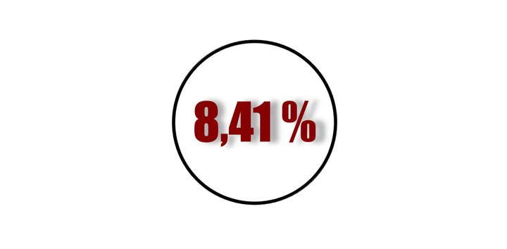 Rendements DeFi du 24 Septembre