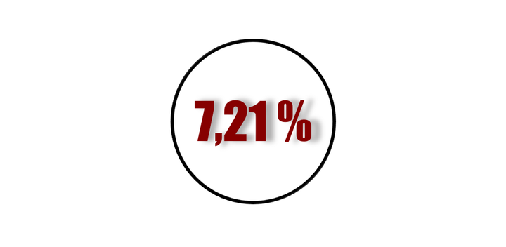 Rendements DeFi du 26 Septembre