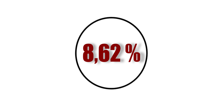 Rendements DeFi du 2 Septembre