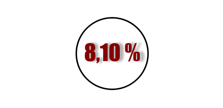 Rendement DeFi du 4 Octobre