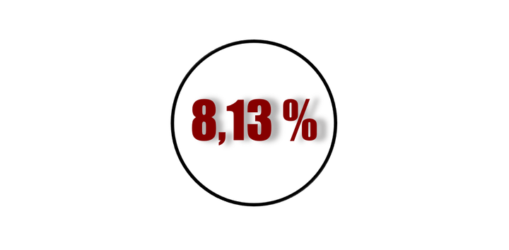 Rendements DeFi du 1er Octobre